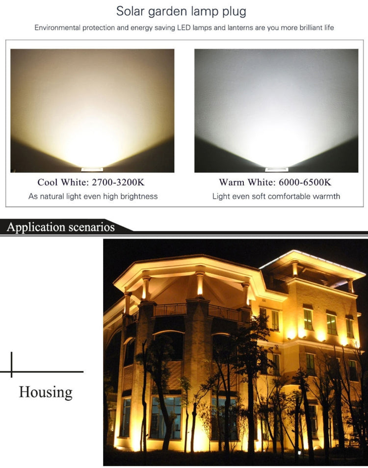 2 x 48 LED SMD 2835, Luminous Flux: > 8000LM, PF > 0.9, RA > 80, AC 90-140V, 100W Warm White