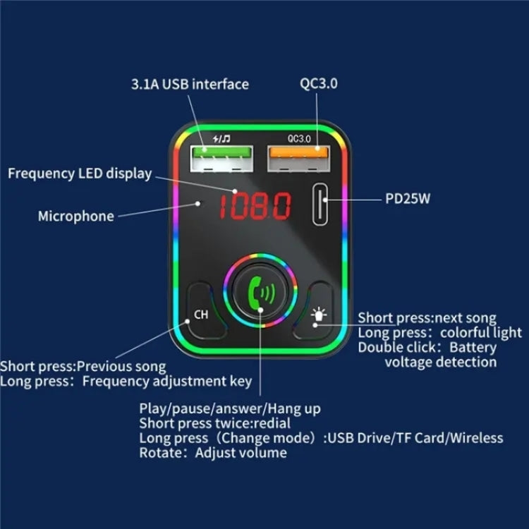 PDF3 7-Color Lights Hands-Free Bluetooth Calling MP3 Wireless Player PD/QC3.0 Fast Car Charger, PDF3