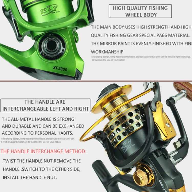 Full Metal Swing Arm Metal Head Fishing Reel, YUMOSHI XF1000, YUMOSHI XF2000, YUMOSHI XF3000, YUMOSHI XF4000, YUMOSHI XF5000, YUMOSHI XF6000, YUMOSHI XF7000