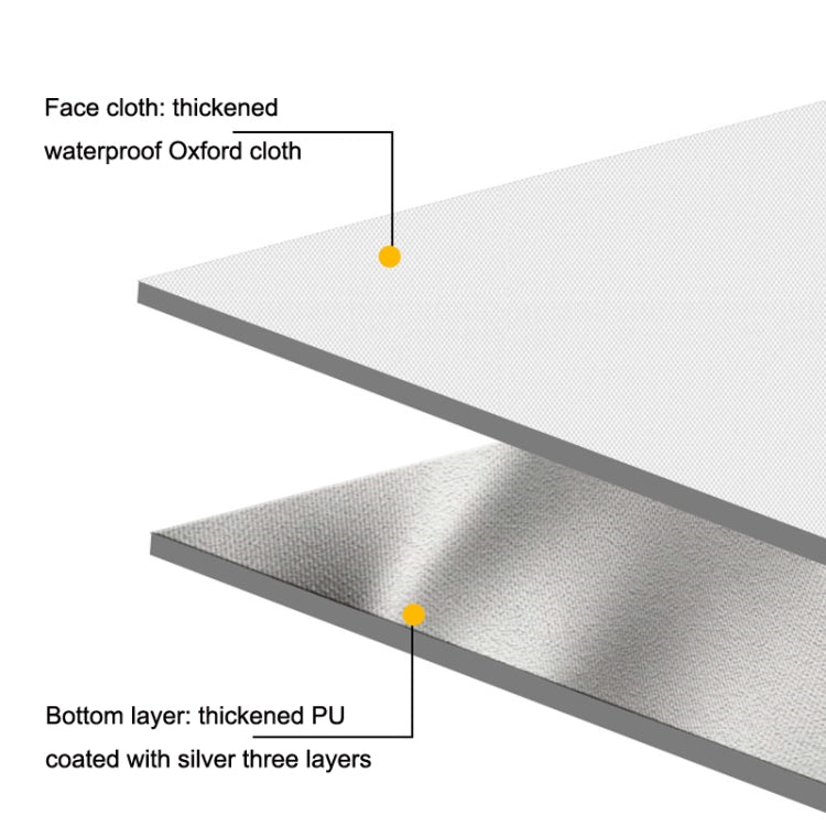 Outdoor Thickened Moisture-proof Waterproof Portable Camping Mat, Y008(2x2m)