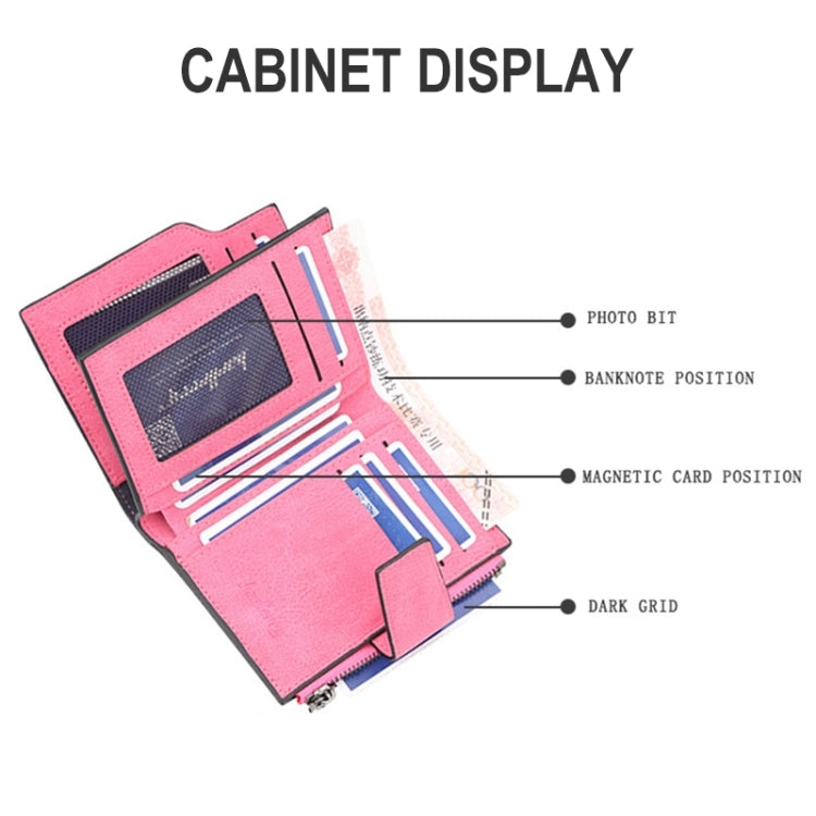 Women Vintage Fashion Short Leather Zipper Wallet Coin Pocket