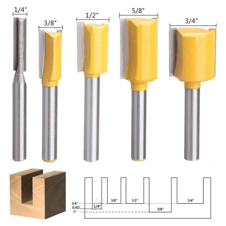 5 PCS/Set Trimming Machine Straight Cutter Head, 5 PCS/Set Trimming