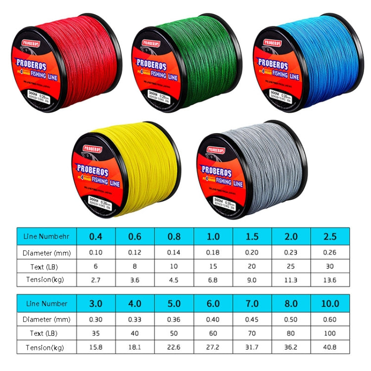 PROBEROS 4 Edited 300M Fish Line, 0.4 / 6LB, 0.6 / 8LB, 0.8 / 10LB, 1.0 / 15LB, 1.5 / 20LB, 2.0 / 25LB, 2.5 / 30LB, 3.0 / 35LB, 4.0 / 40LB