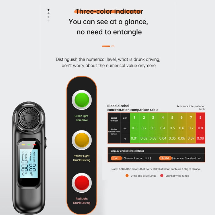 AM01  USB Rechageable Alcohol Tester Handheld Digital Alcohol Breath Tester, AM01