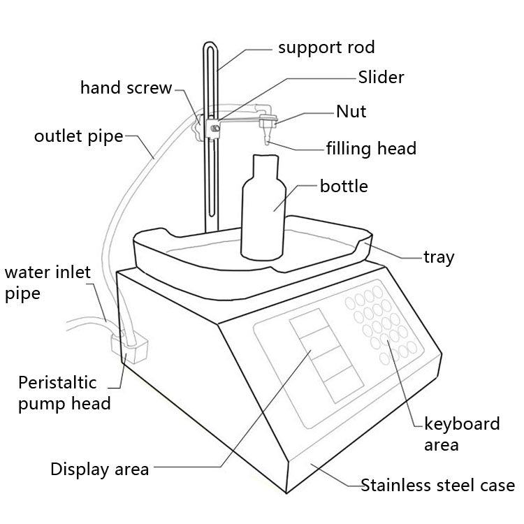 Peristaltic Pump Quantitative Liquid CNC Sub-packaging Micro-filling Machine, EU Plug, CSY-M90