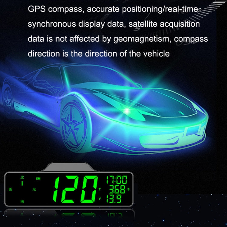Car HUD Car Head-up Display Compass Multifunction GPS Speedometer, 9.0 Inch Screen