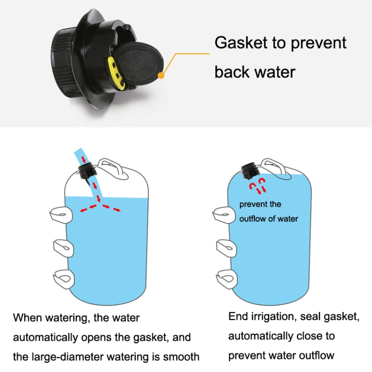 Water And Sand Multi-Function Tent Windproof Fixed Water Bag, Size:, 18x28cm, 18x40cm, 24x34cm, 24x45cm