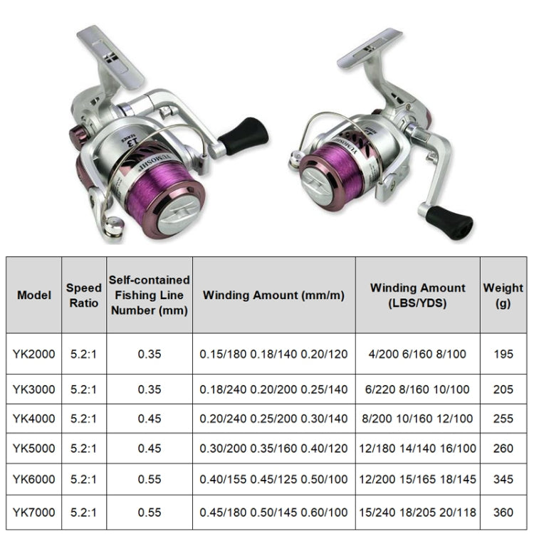 YUMOSHI YK Series Plastic Plating Fishing Line Reel, YK2000, YK3000, YK4000, YK6000, YK7000