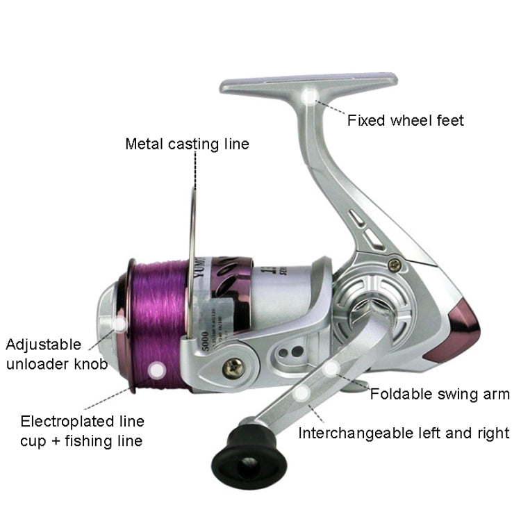YUMOSHI YK Series Plastic Plating Fishing Line Reel, YK2000, YK3000, YK4000, YK6000, YK7000