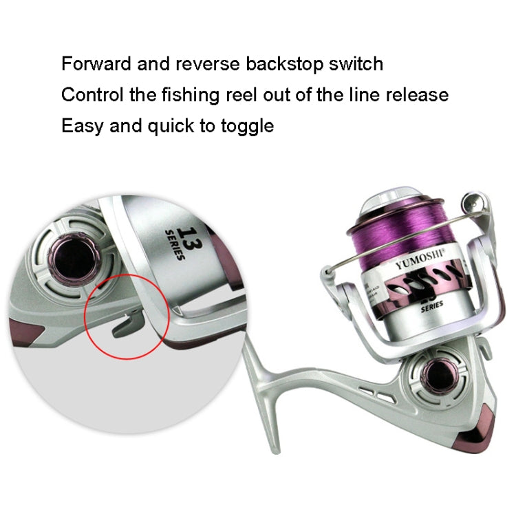 YUMOSHI YK Series Plastic Plating Fishing Line Reel, YK2000, YK3000, YK4000, YK6000, YK7000