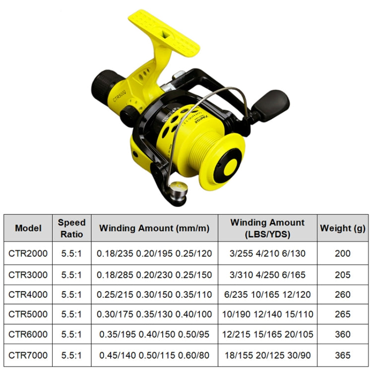 Casting Rod Spinning Wheel Plastic Head Fishing Line Reel, YUMOSHI CTR2000, YUMOSHI CTR3000, YUMOSHI CTR4000, YUMOSHI CTR5000, YUMOSHI CTR6000, YUMOSHI CTR7000