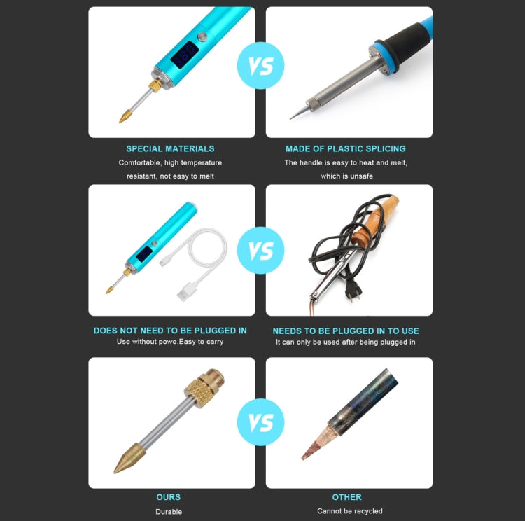 BS45 17-25W Wireless Soldering Iron with Adjustable Temperature LED Digital Display, B+C+K Tips