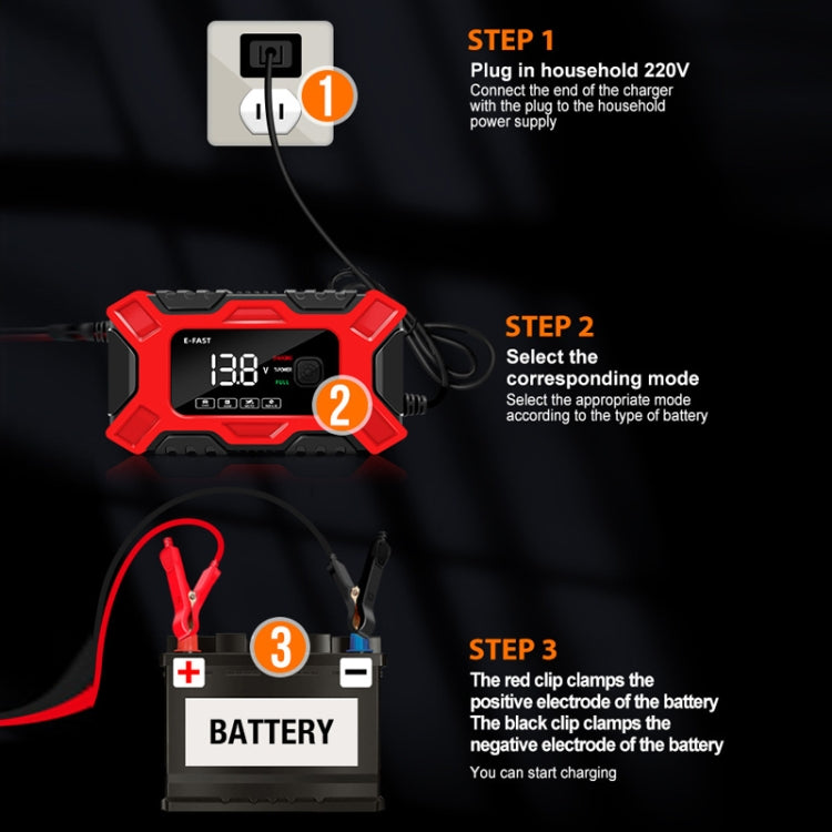 E-FAST 12V Motorcycle Car Battery Charger, EU Plug, US Plug, AU Plug, UK Plug, JPN Plug