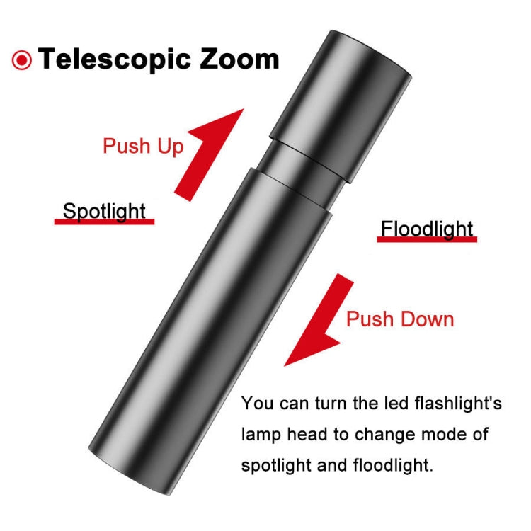 2600mAh LED Outdoor Strong Lighting Lithium Battery Flashlight, Fixed Focus Silver, Fixed Focus Black, Zoom Silver, Zoom Black