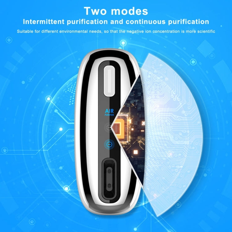 90V-250V Plug-in Negative Ion Air Purifier Portable Odor Removing Device, US Plug, EU Plug, UK Adapter+ EU Host, UK Adapter+US Host