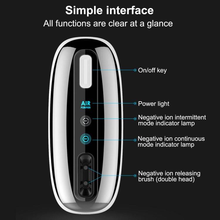 90V-250V Plug-in Negative Ion Air Purifier Portable Odor Removing Device, US Plug, EU Plug, UK Adapter+ EU Host, UK Adapter+US Host