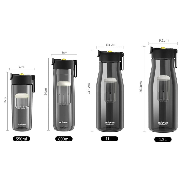 Nobvan Magic Ball Magnetic Bomb Tea Warehouse Tritan Large Capacity Sports Cup, 550ml (Transparent), 550ml (Gray), 800ml (Transparent), 800ml (Blue ), 800ml (Purple), 1000ml (Transparent), 1000ml (Gray), 1200ml (Transparent), 1200ml (Gray)