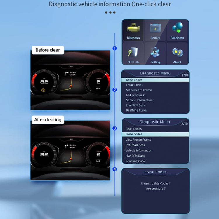OBD Car Engine Battery Clear Fault Code Detector, YM519