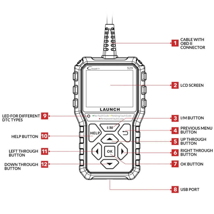 Launch Creader CR529 OBD2 Car Engine Fault Tester Code Scanner