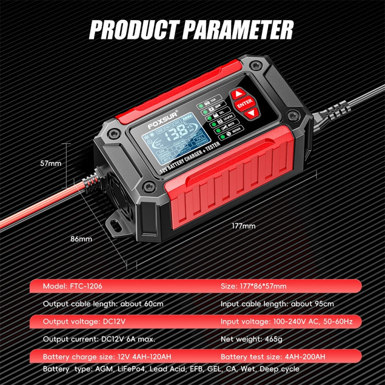 FOXSUR Cars Motorcycles 12V Lithium Cattery Charger With Battery Detection, US Plug, EU Plug, UK Plug, AU Plug, JP Plug