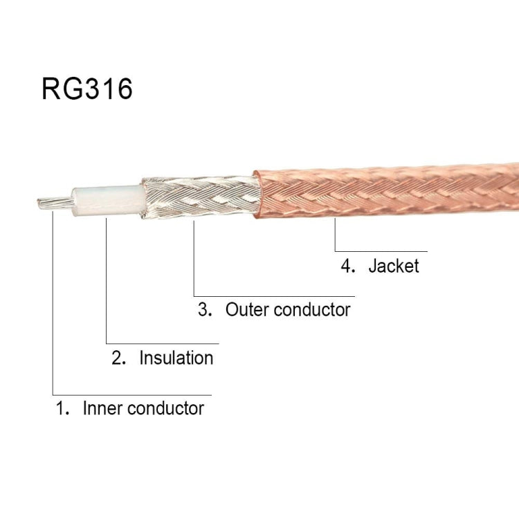 BNC Male to Male RG316 RF Connection Cable BNC Extension Cable, 15cm, 30cm, 50cm, 100cm