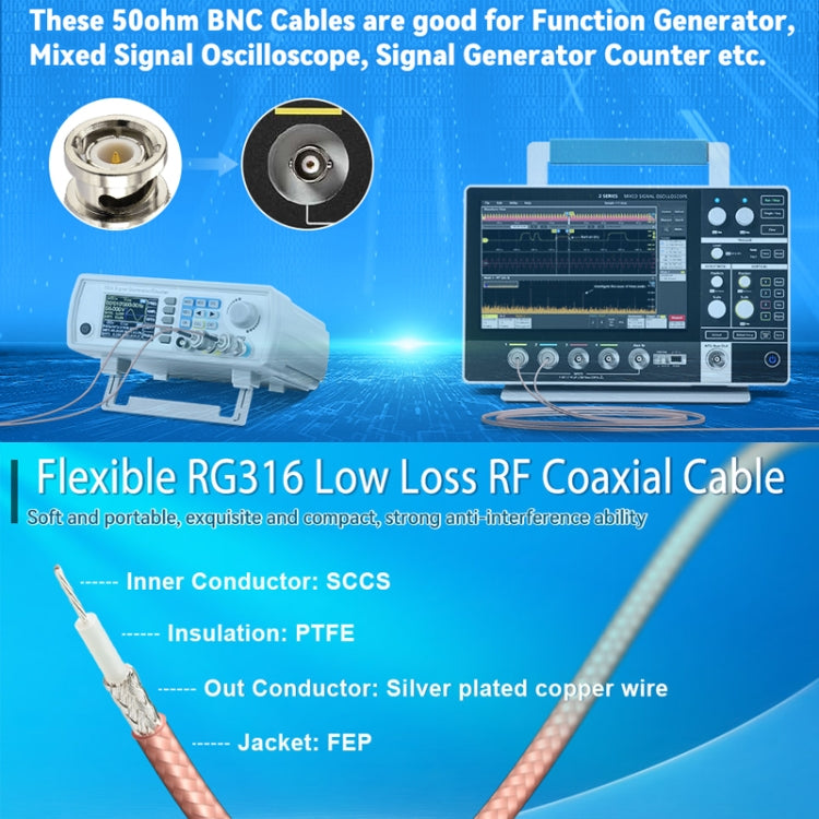 BNC Male to Male RG316 RF Connection Cable BNC Extension Cable, 15cm, 30cm, 50cm, 100cm