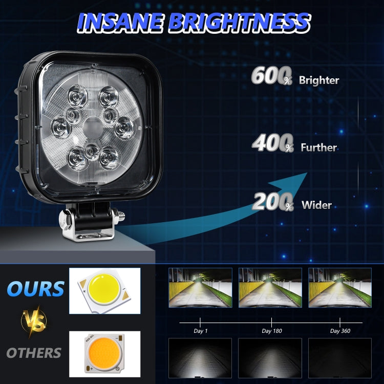 12W 9-30V Car Mixed Light Work Light With Wire Set, Square, Round
