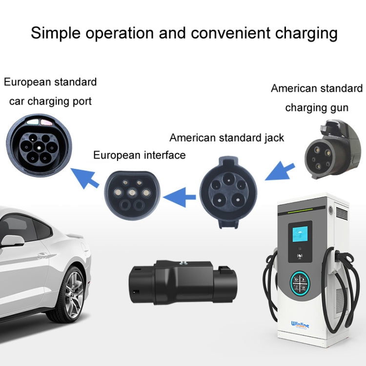 TYPE1-TYPE2 New Energy Vehicle Charging Pile Adapter, TYPE1-TYPE2