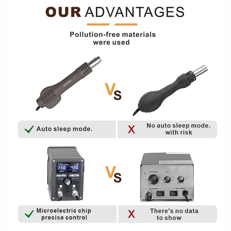 BAKU BA-898D+ T12 Solder Station Adjustable Temperature Electric Digital Soldering Iron For Phone Repair, US Plug 110V, EU Plug 220V