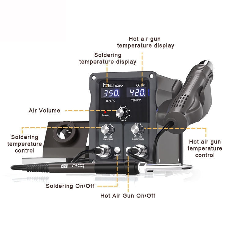 BAKU BA-898A+ 2-In-1 Soldering Station Hot Air Station Adjustable Temperature, US Plug 110V, EU Plug 220V