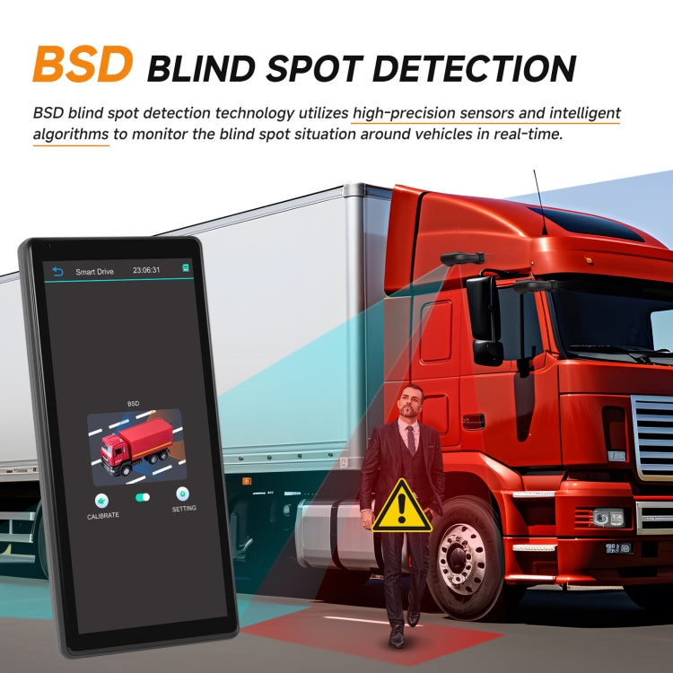 10.36 inch Wired HD 1 Drag 1 Blind Zone Monitor Universal AHD Reversing Kit, Right, Left