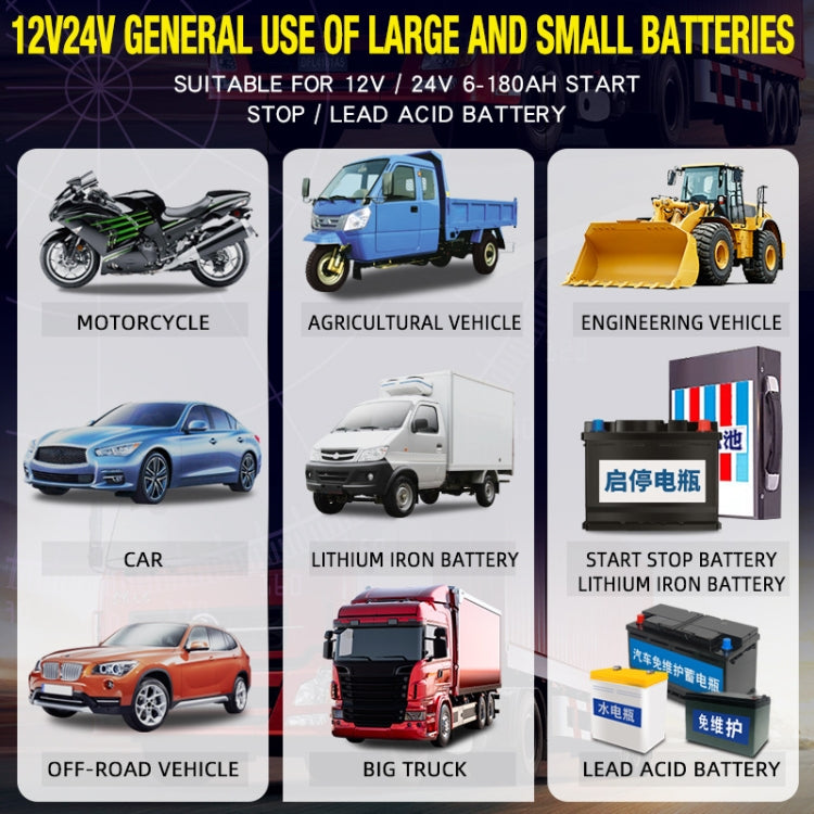 ANHTCzyx 12V/24V 6-180AH 7-Stage Smart Car Motorcycle Battery Charger, EU Plug, US Plug, UK Plug, AU Plug