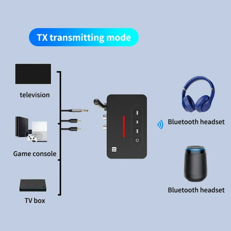 D9 2-in-1 Old-fashioned Audio Car Bluetooth Receiver Transmitter NFC Music Bluetooth Adapter, D9 2-in-1
