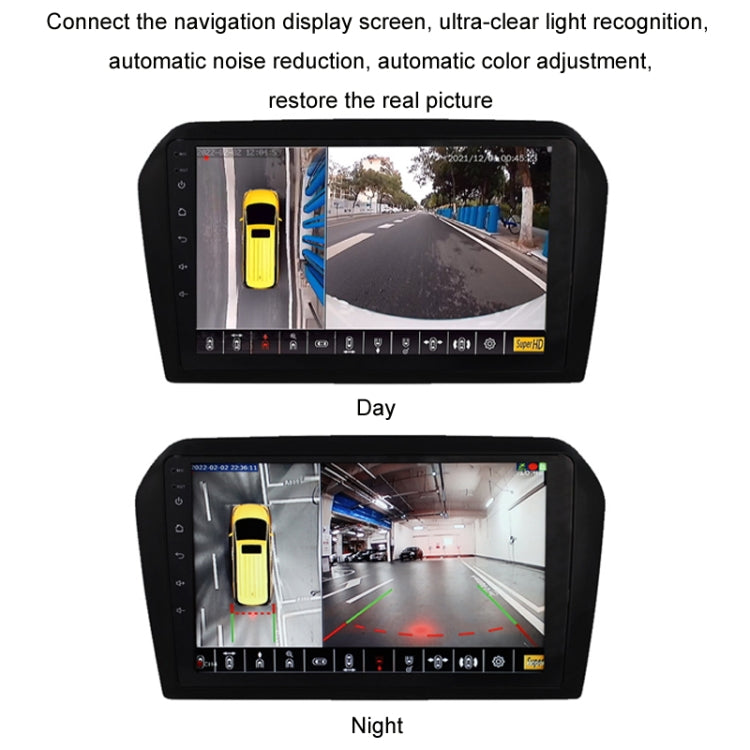 3D AHD1080P Switch 720P 360 Degree Panoramic Camera Imaging System Vehicle Camera