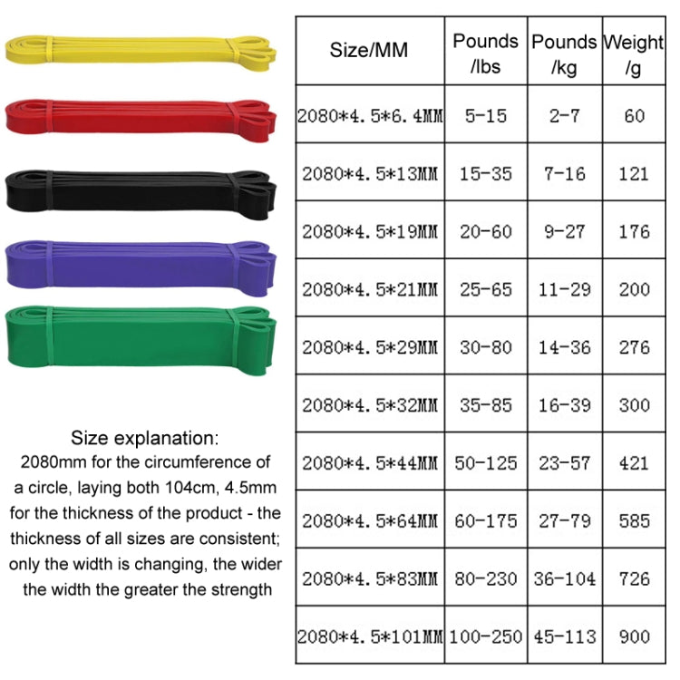 Resistance Band Latex Strength Training Resistance Ring Pull-Ups Assisted Ring Yoga Elastic Band, 2080x4.5x6.4mm Yellow, 2080x4.5x13mm Red, 2080x4.5x19mm Green, 2080x4.5x22mm Black, 2080x4.5x29mm Red, 2080x4.5x32mm Purple, 2080x4.5x45mm Green          ...