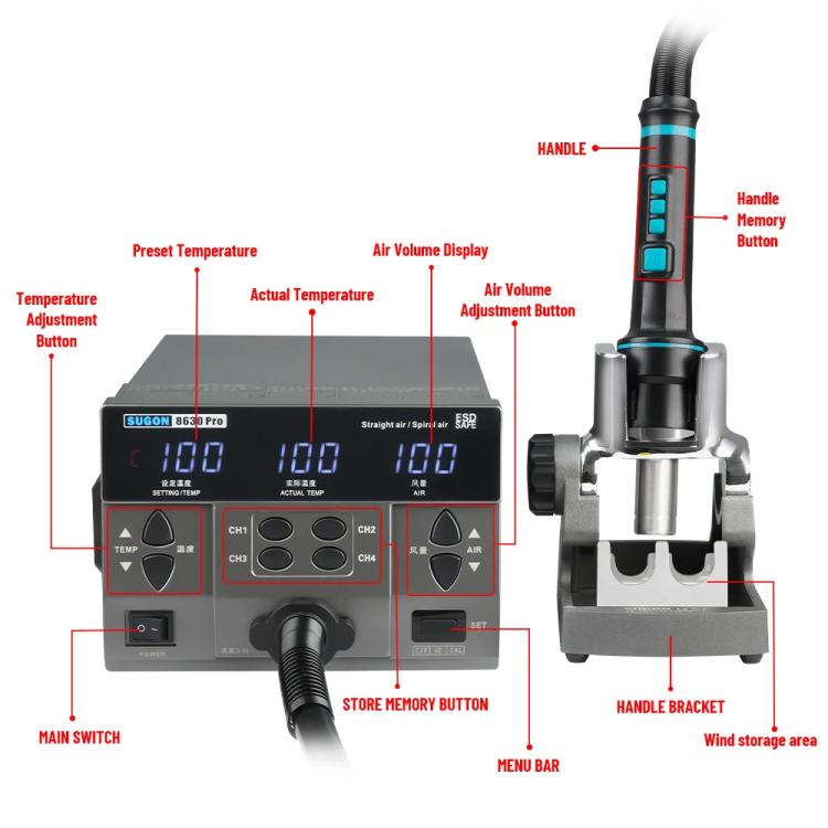 SUGON 8630 Pro Large Wind Power Cell Phone Repair CPU Digital Display Hot Air Soldering Station, EU Plug, US Plug