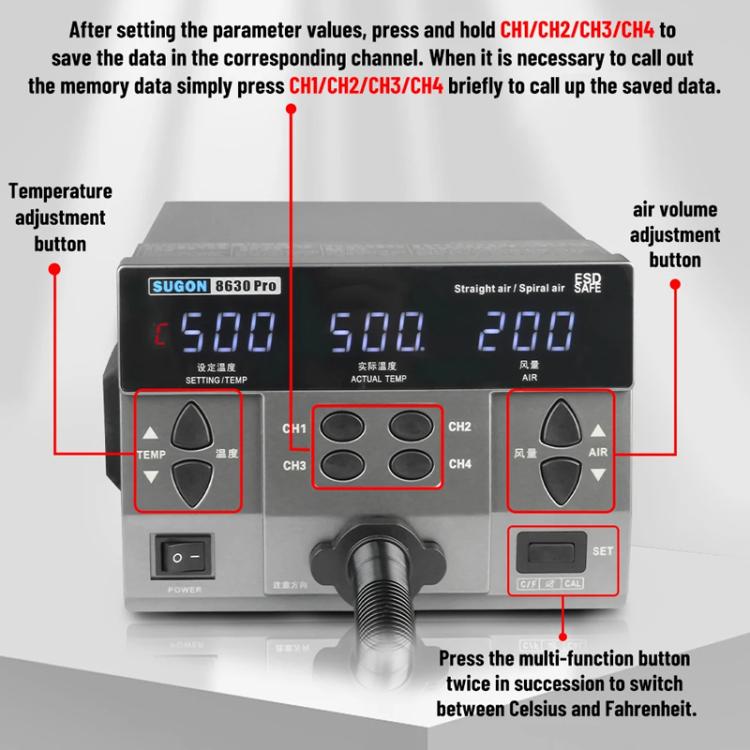 SUGON 8630 Pro Large Wind Power Cell Phone Repair CPU Digital Display Hot Air Soldering Station, EU Plug, US Plug