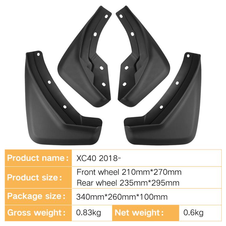 For 2018-2024 Volvo XC40 Gasoline Car Tire Fender