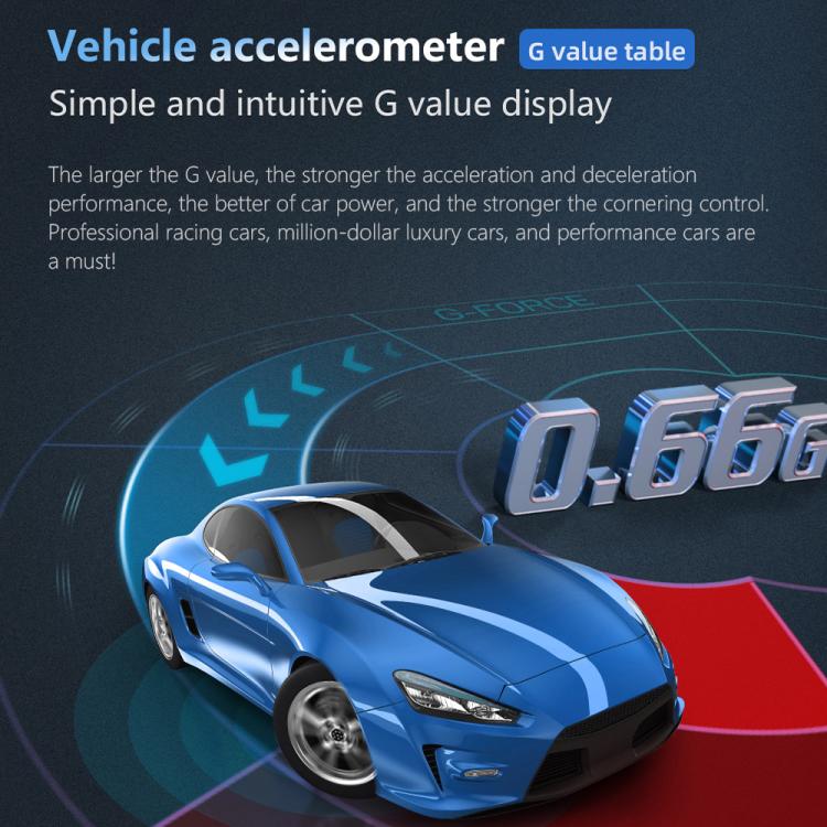 P25 Car HUD Head-up Display OBD+GPS LCD Multifunctional Instrument, P25