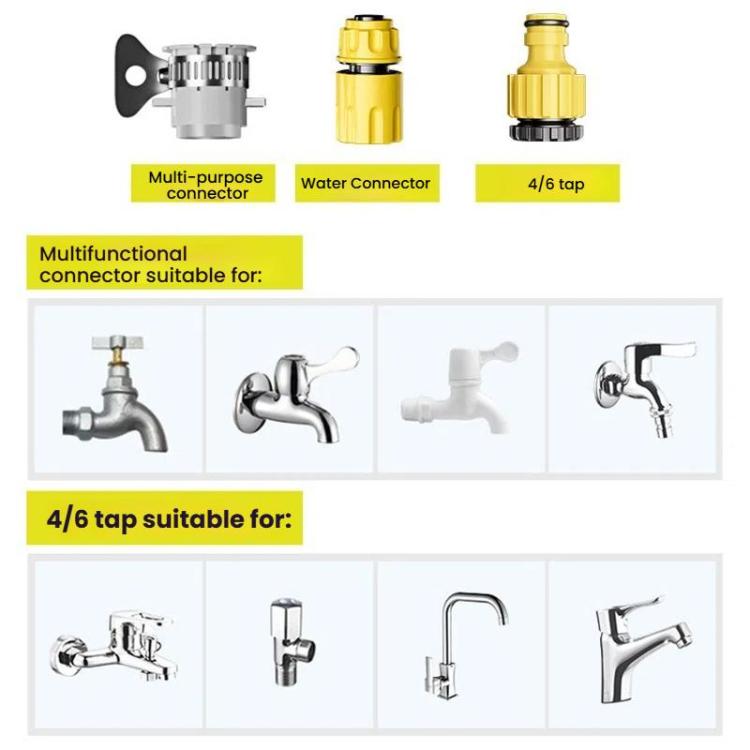 High-pressure Car Wash Sprinkler Household Spray Nozzle Rinse Watering Car Cleaning Tools, No Fittings, With Connectors+10m Spring Tube, With Connectors+20m Spring Tube, With Connectors+30m Spring Tube, With Connectors+10m Spring Tube+Foam Jug         ...
