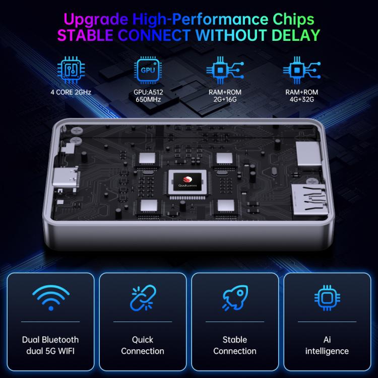 BY971 Wireless CarPlay Adapter 3-In-1 Car TV Stick HDMI Out Sync For Laptop/TV, 2+16G, 4+32G