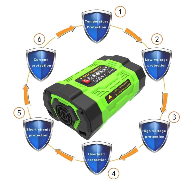 Gurxun 200W Modified Wave Inverter With 18W Solar Panel + 30A Controller Dual Socket + 2 USB + 2 Type-C Ports, Universal Socket 12V To 220V, Universal Socket 12V To 110V, EU Plug 12V To 220V, US Plug 12V To 110V, Brazil Plug 12V To 220V                ...