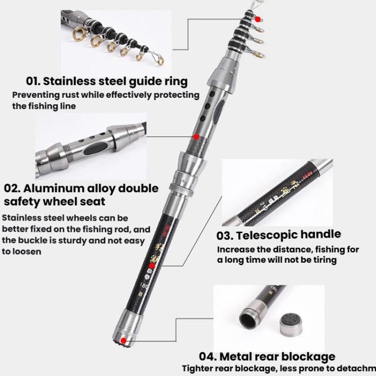 TOPLINE TACKLE Ultra-short Mini Carbon Fishing Rod Retractable Handle Telescopic Fishing Rod, 1.5m, 1.8m, 2.1m, 2.4m