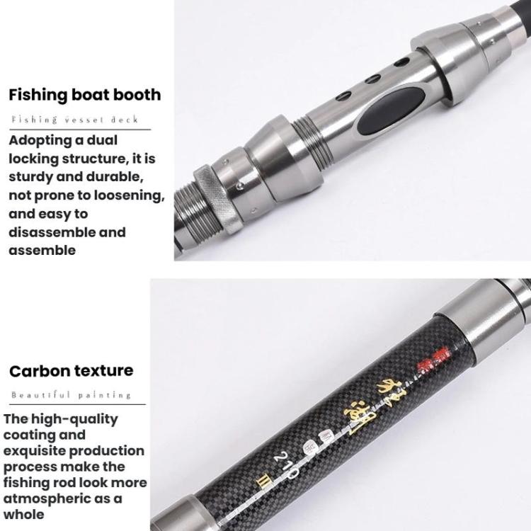 TOPLINE TACKLE Ultra-short Mini Carbon Fishing Rod Retractable Handle Telescopic Fishing Rod, 1.5m, 1.8m, 2.1m, 2.4m