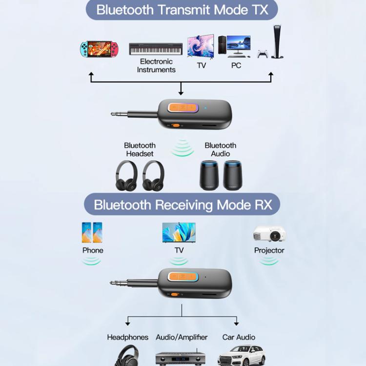 Wireless Bluetooth 5.4 Receiver Transmitter Car AUX Navigation Audio Adapter, Y6