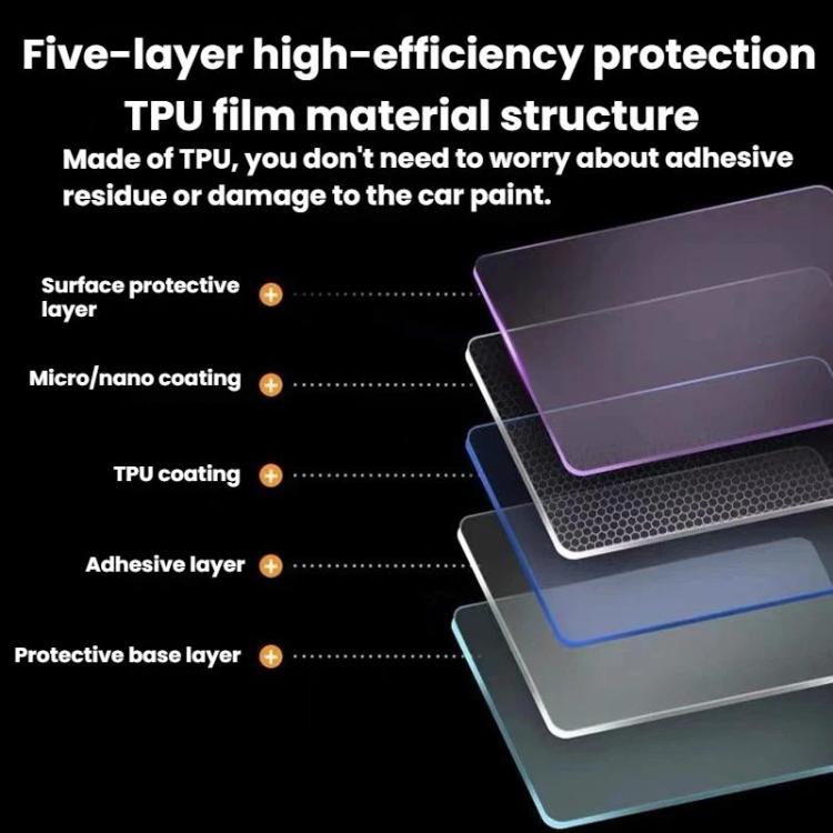 Door Protection Film, For Tesla Model Y Front Door, For Tesla Model Y Door Corner, For Tesla Model Y Back Door, For Tesla Model Y Front Door + Back Door, For Tesla Model Y Front Door + Door Corner + Back Door, For Tesla 2025+ MODEL Y JUNIPER Front Door...