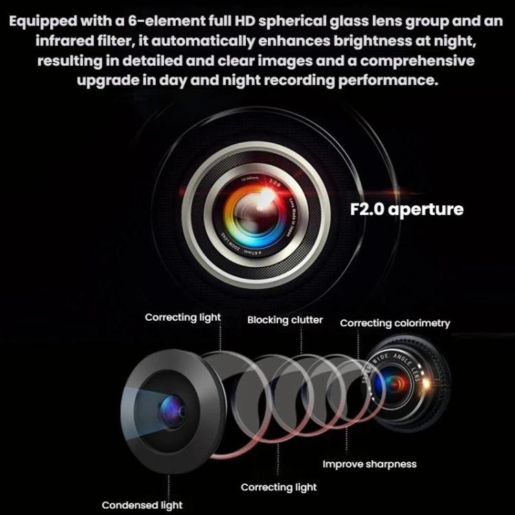 US Standard Reversing Camera With License Plate Holder, LP4 12 Light CCD With Ruler LED Head, LP4 CCD Fisheye High Beam With Ruler LED Head, LP4 AHD/CVBS 720P Without Ruler LED Head, LP5 12 Light CCD With Ruler LED Head                                 ...