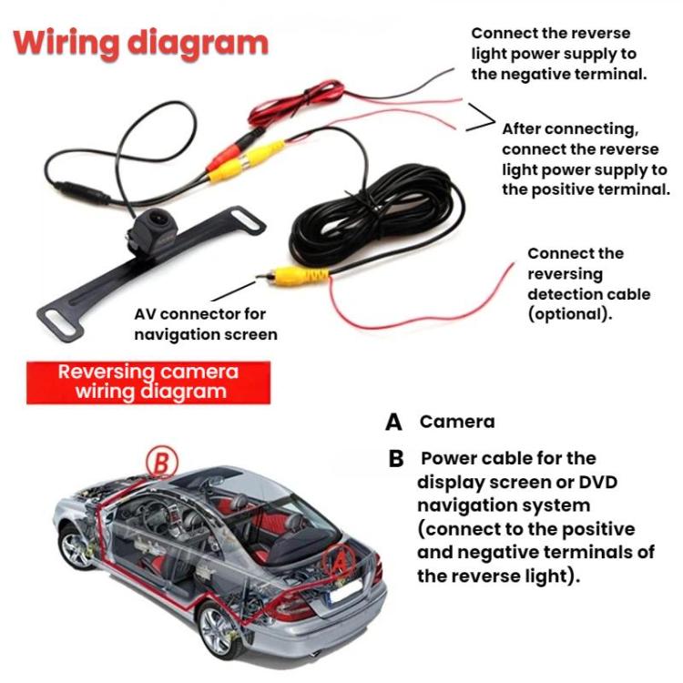 US Standard Reversing Camera With License Plate Holder, LP4 12 Light CCD With Ruler LED Head, LP4 CCD Fisheye High Beam With Ruler LED Head, LP4 AHD/CVBS 720P Without Ruler LED Head, LP5 12 Light CCD With Ruler LED Head                                 ...