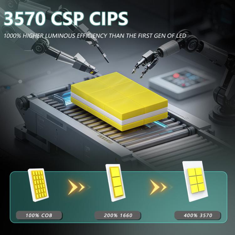 2pcs/Pack 50W 5000LM IP68 Waterproof Automotive LED Headlights, A6 H7, A6 H4, A6 H11, A6 9005, A6 9006