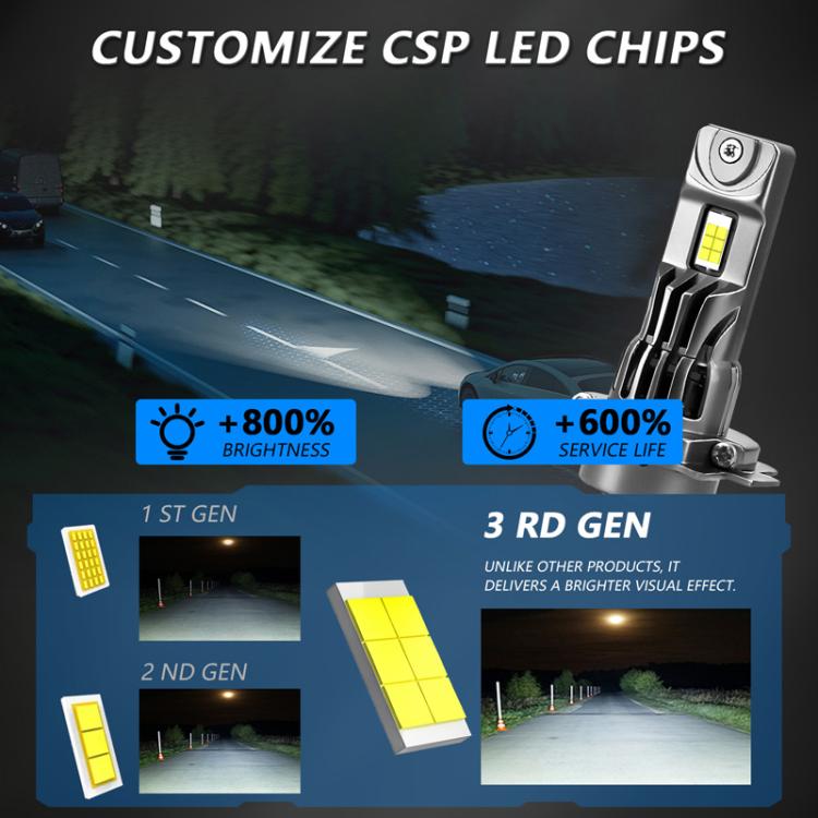 2pcs/Pack 6500K Focused Beam Plug-And-Play Car Headlight With Fan, Z08 H11